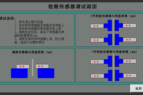 礦井提升機閘瓦制動系統(tǒng)故障判斷方法